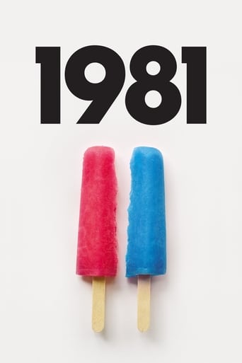 Poster of 1981