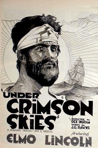 Poster of Under Crimson Skies