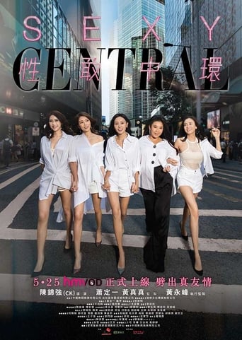 Poster of Sexy Central