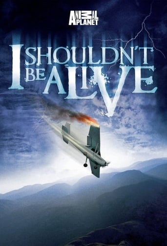 Poster of I Shouldn't Be Alive