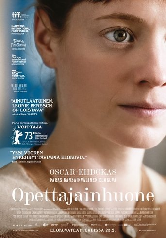 Opettajainhuone