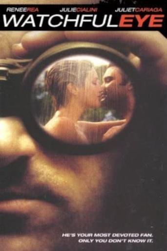 Voyeur Beach (2002) | Download Hollywood Movie 18+