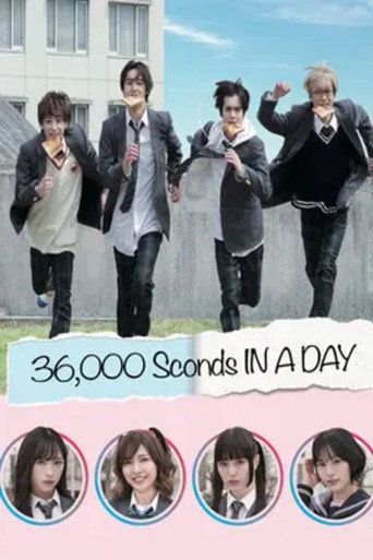Plakat: 36000 Seconds in a Day