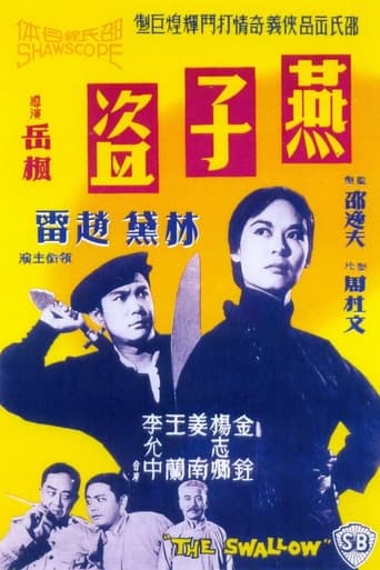 Poster of 燕子盜