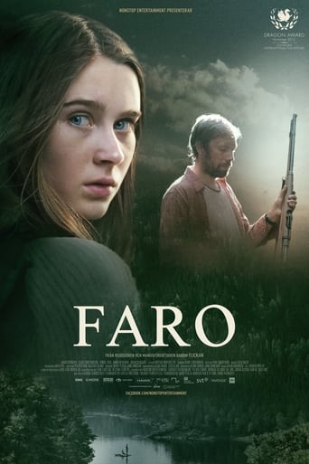 Poster of Faro