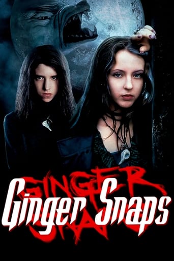 Ginger Snaps | newmovies