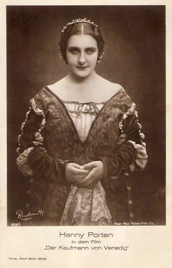 Der Kaufmann Von Venedig (1923)