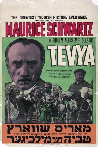 Poster of Tevya