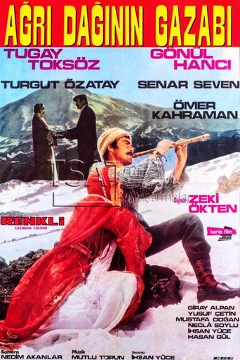 Ağrı Dağı'nın Gazabı (1973) Ağrı Dağı'nın Gazabı (1973)