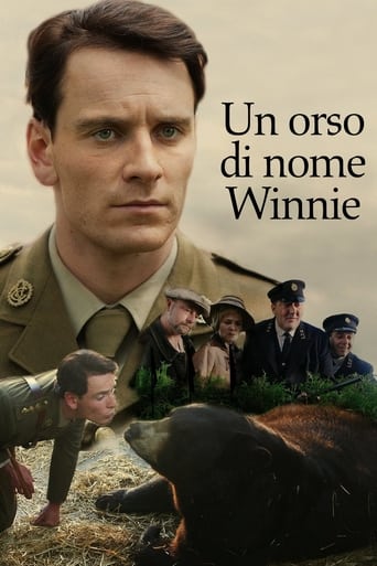 Un orso di nome Winnie