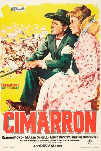 Poster of Cimarrón