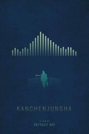 Poster of Kanchenjungha