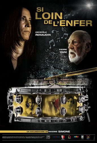 Si Loin de l'Enfer (2022)
