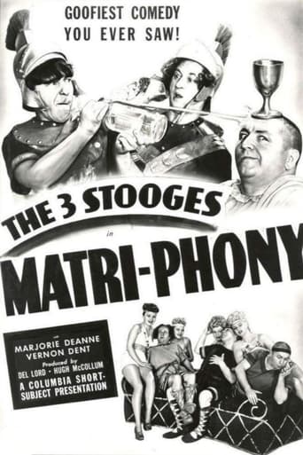 Poster för Matri-Phony