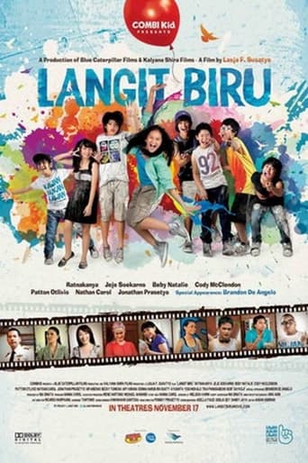 Poster of Langit Biru