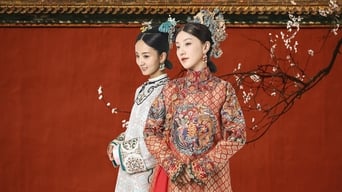 Yanxi Palace: Princess Adventures (2019)