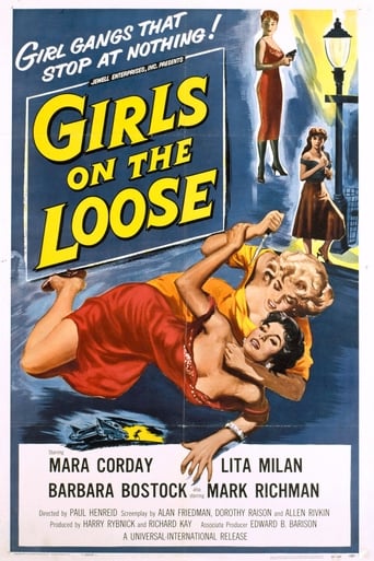 Poster för Girls on the Loose