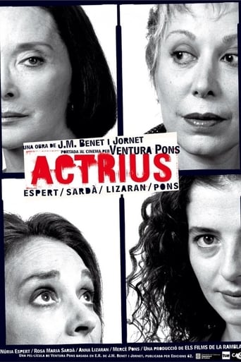 Poster för Actrius