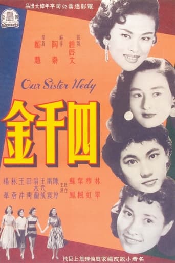 Poster of 四千金
