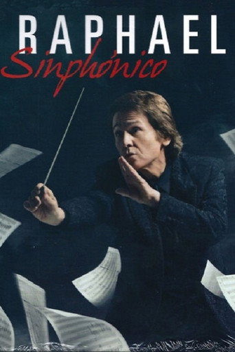 Raphael – Sinphónico galeri 3