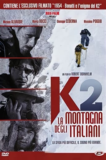 Poster för K2 - La montagna degli Italiani