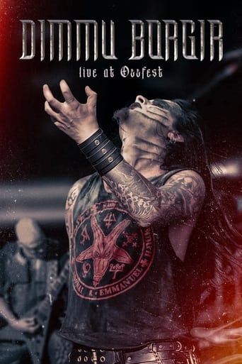 Poster of Dimmu Borgir: Live at Ozzfest