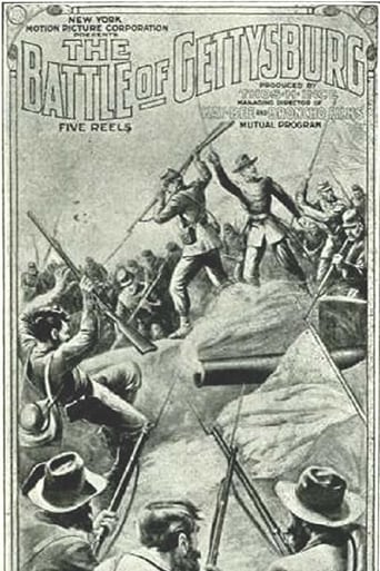 Poster för The Battle of Gettysburg