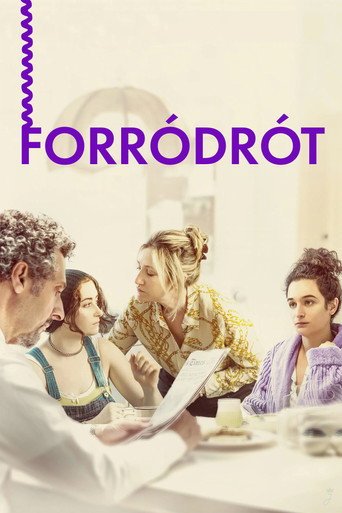 Forródrót