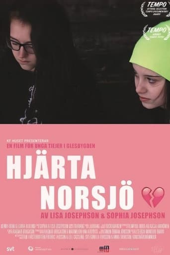 Poster för Hjärta Norsjö