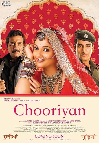 Poster of Chooriyan