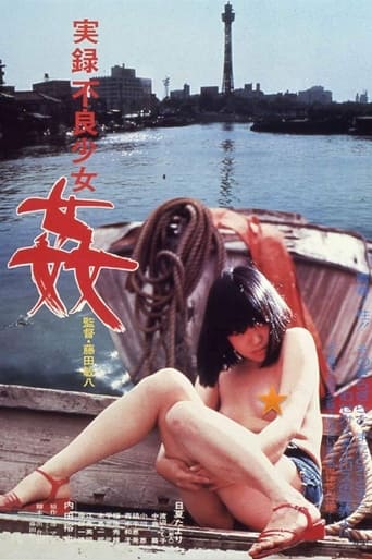 Poster of 実録不良少女　姦