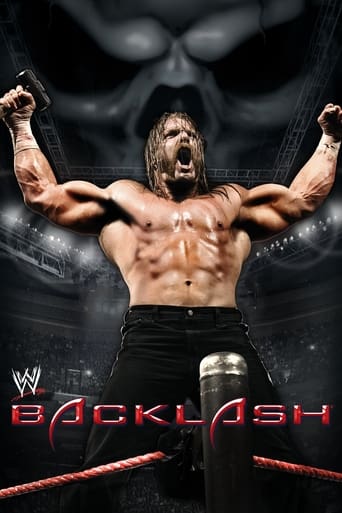 Poster för WWE Backlash 2006