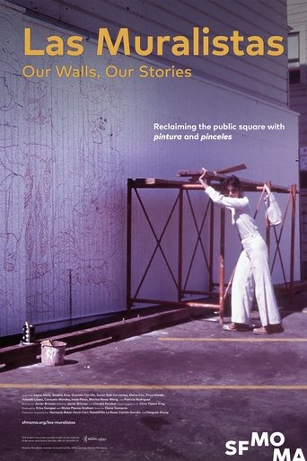 Las Muralistas: Our Walls, Our Stories (2022)