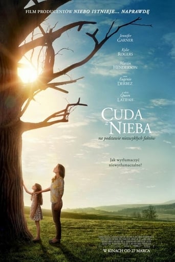 Cuda z Nieba / Miracles from Heaven