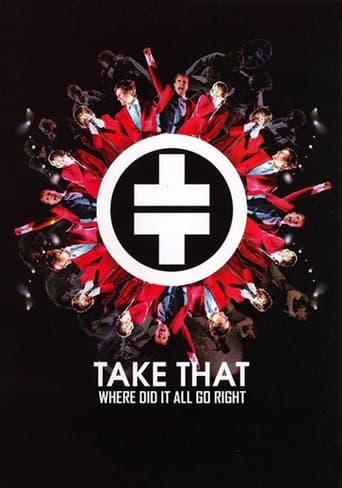 Poster för Take That: Where Did It All Go Right ?