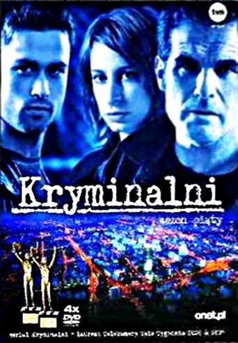View Poster Image