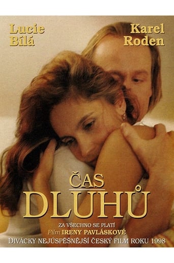 Poster of Čas dluhů