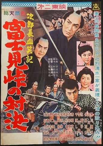 Poster of Bloody Account of Jirocho: Duel at Fujimi Pass