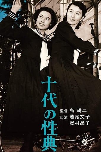 Poster of 十代の性典