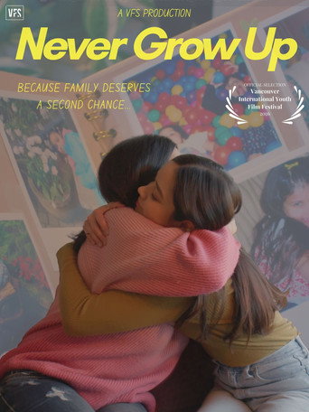 Never Grow Up — Posters 3