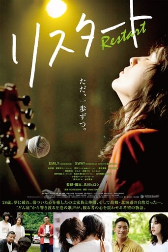 Poster of リスタート