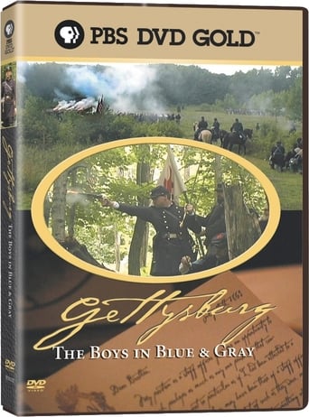 Poster för Gettysburg: The Boys in Blue & Gray