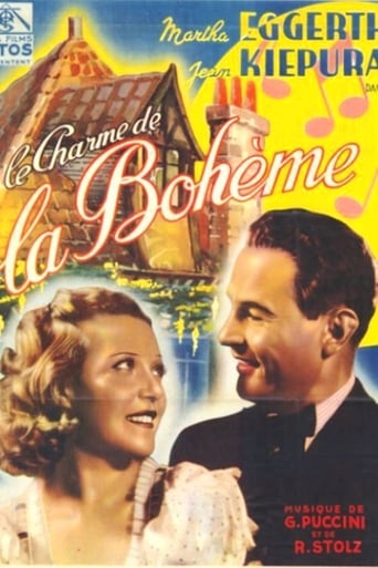 Poster för The Charm of La Bohème