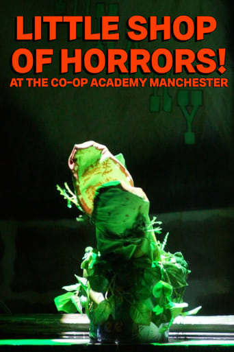 Little Shop of Horrors at The Co-op Academy Manchester