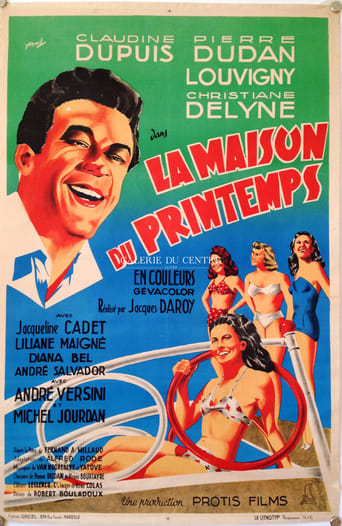 Poster of La maison du printemps