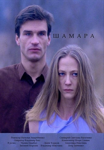 Poster of Shamara