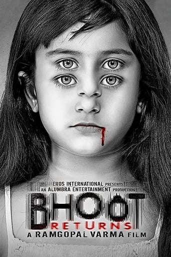 Poster för Bhoot Returns