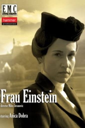 Poster of Frau Einstein