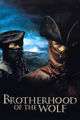Brotherhood of the Wolf Poster