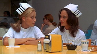 The Student Nurses (1970)
